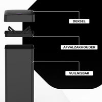 Prullenbak Sensor