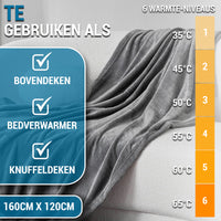 Elektrische Deken