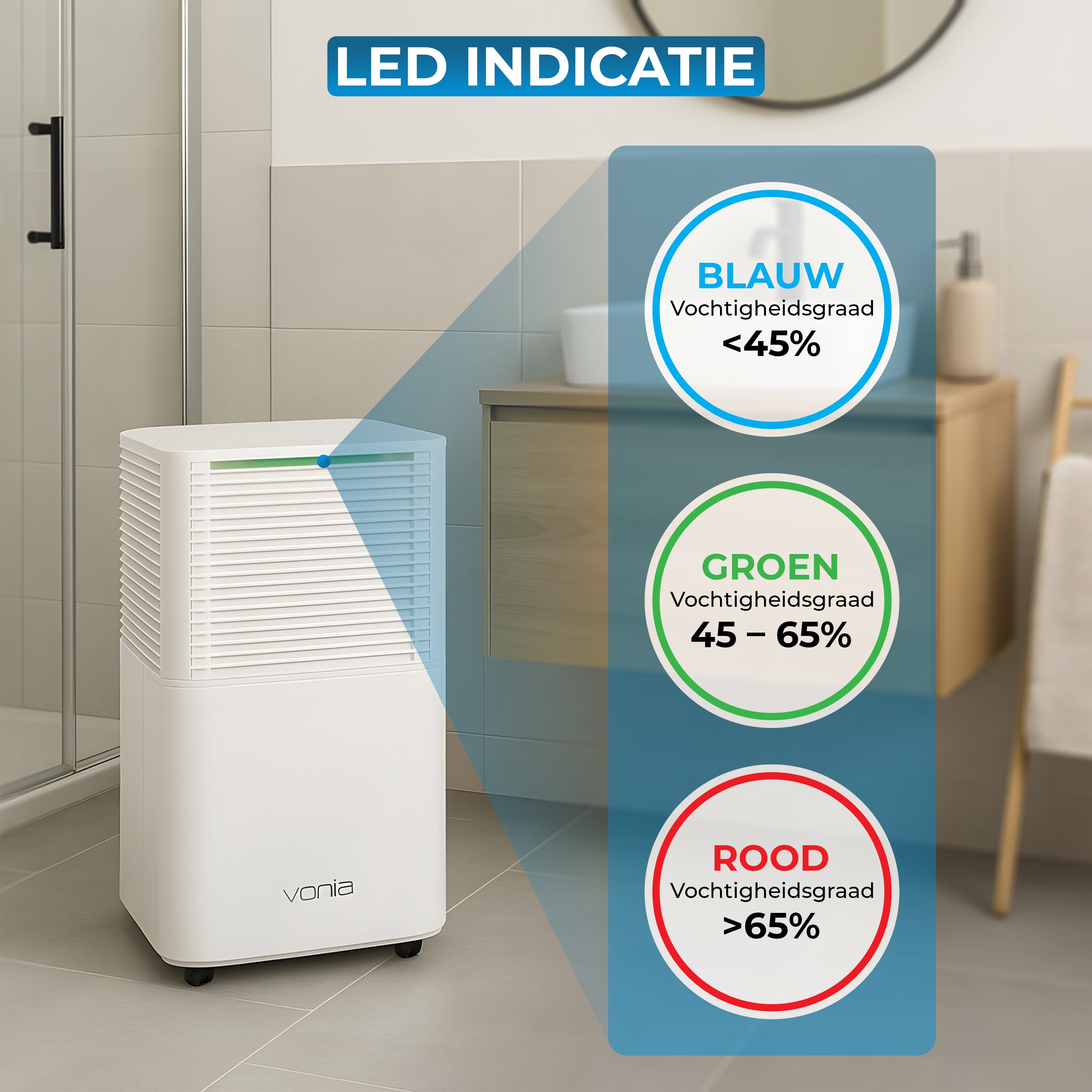 Vonia Luchtontvochtiger 12L