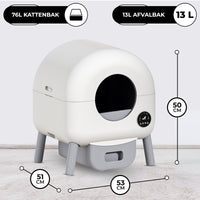 Automatische Kattenbak