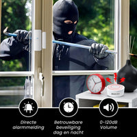 Alarmsysteem