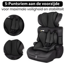 Autostoel